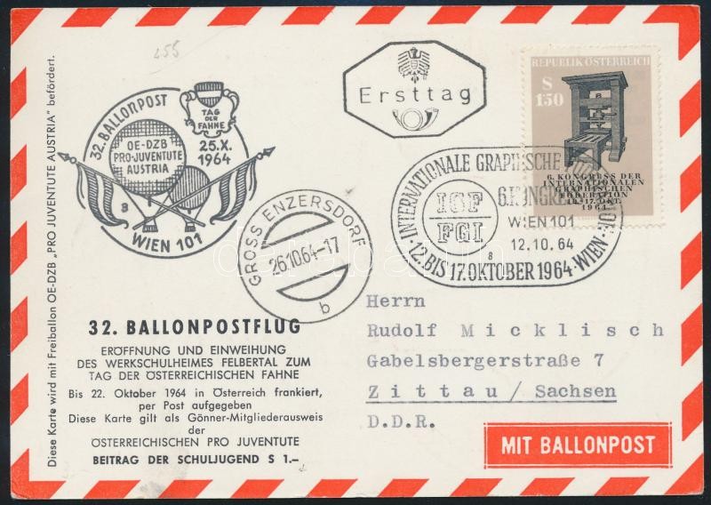 Ausztria, Austria Ballon flight postcard