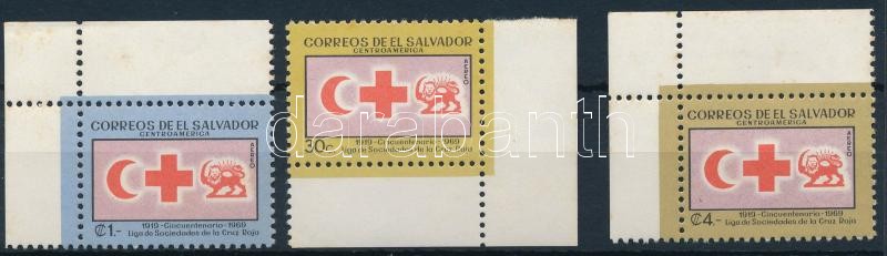 Vöröskereszt sor ívsarki záróértékei, Red Cross corner closing values