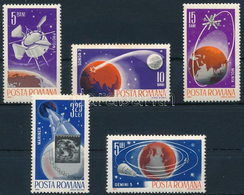 Space research set, Űrkutatás sor