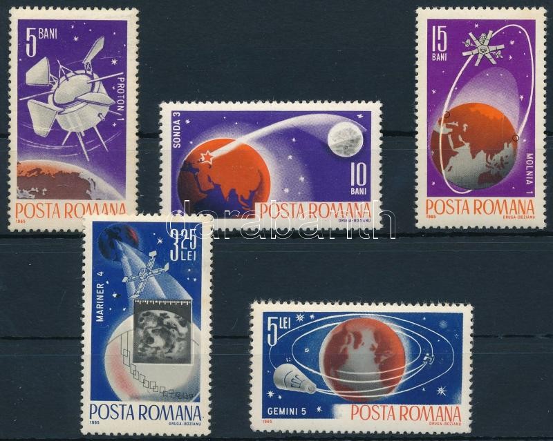 Space research set, Űrkutatás sor