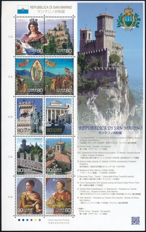 San Marino Republic, Japan-San Marino Common Issue mini sheet, San Marino Köztársaság, Japán-San Marino közös kiadás kisív