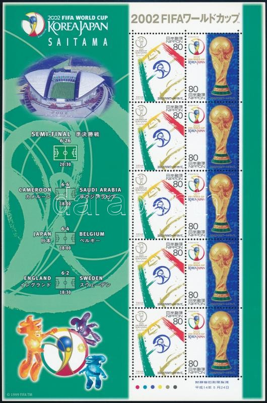 Football World Cup minisheet, Labdarúgó világbajnokság kisív