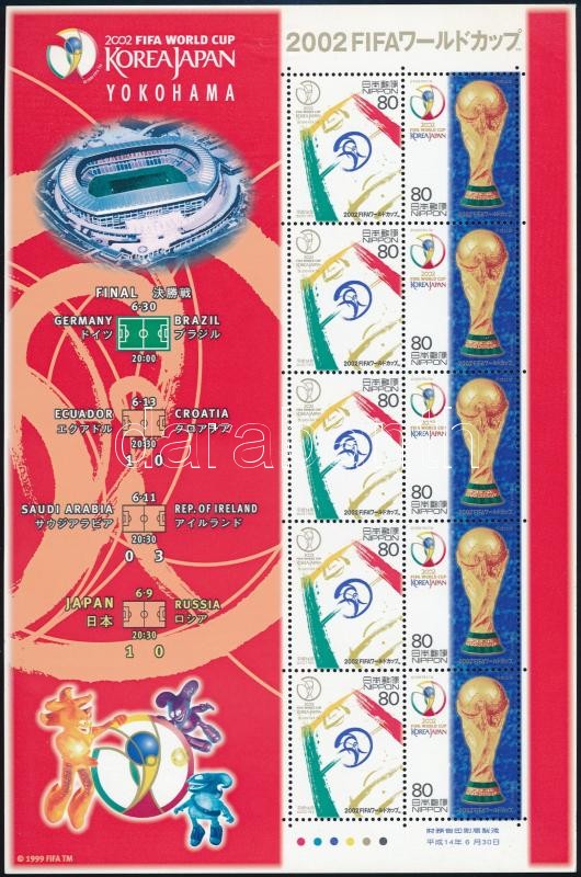 Football World Cup minisheet, Labdarúgó világbajnokság kisív