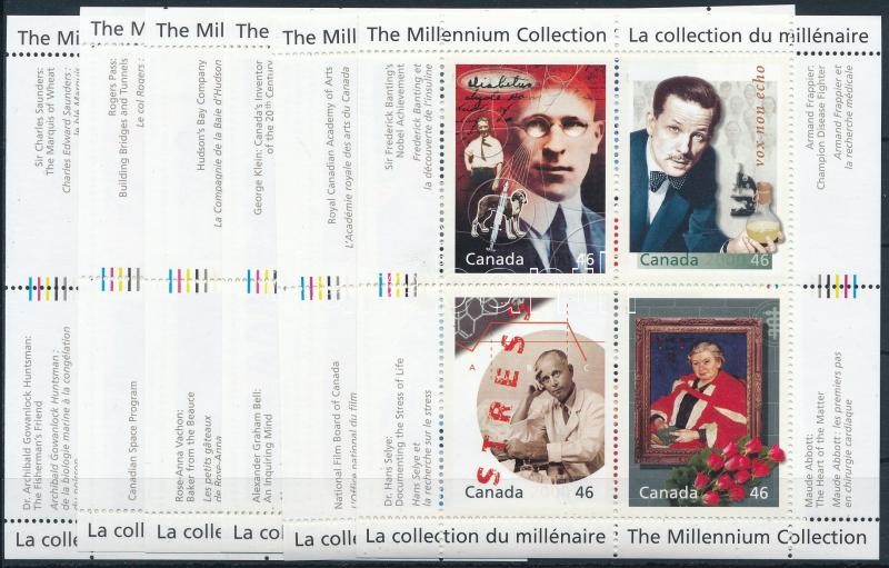 Millenium mini sheet set, Millenium kisívsor