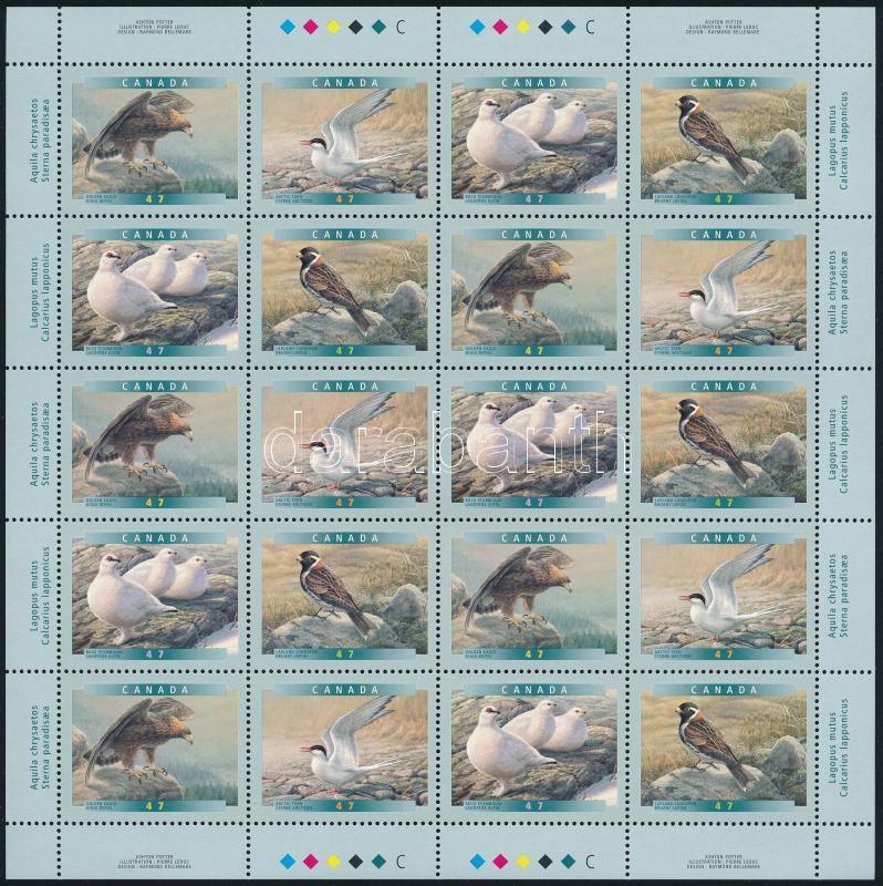 Bird minisheet, Madár kisív