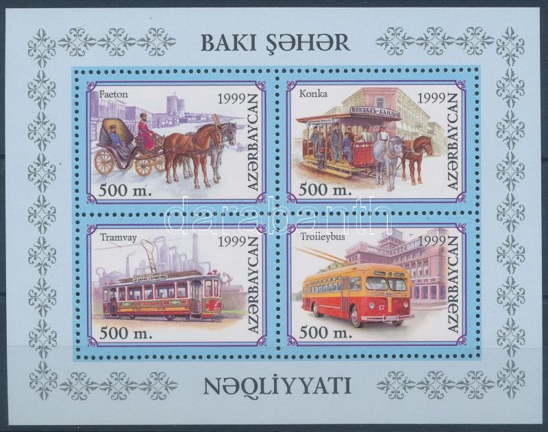 History of Baku city transport block, Baku városi közlekedés története blokk