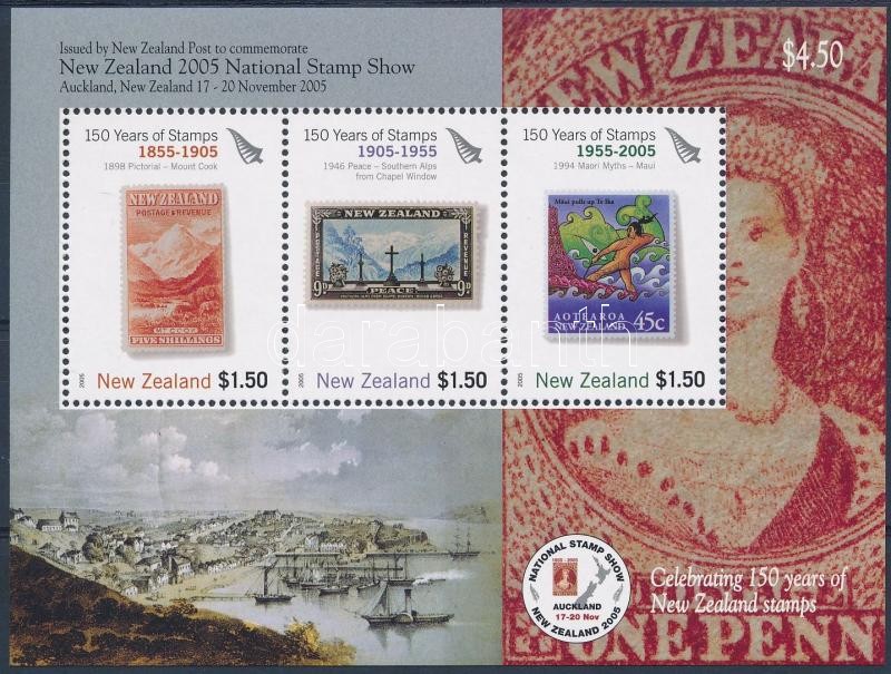 National Stamp Exhibition block, Nemzeti Bélyegkiállítás blokk