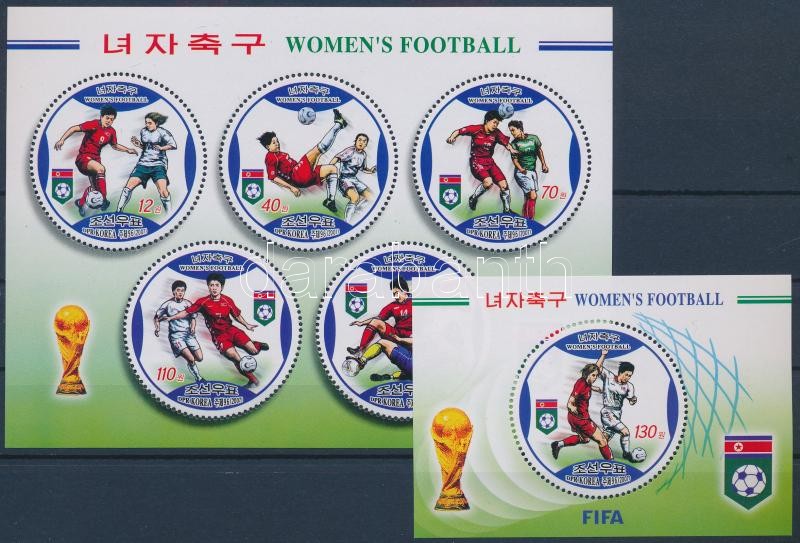 Női labdarúgó VB 2 klf blokk, Women's football World Cup 2 blocks