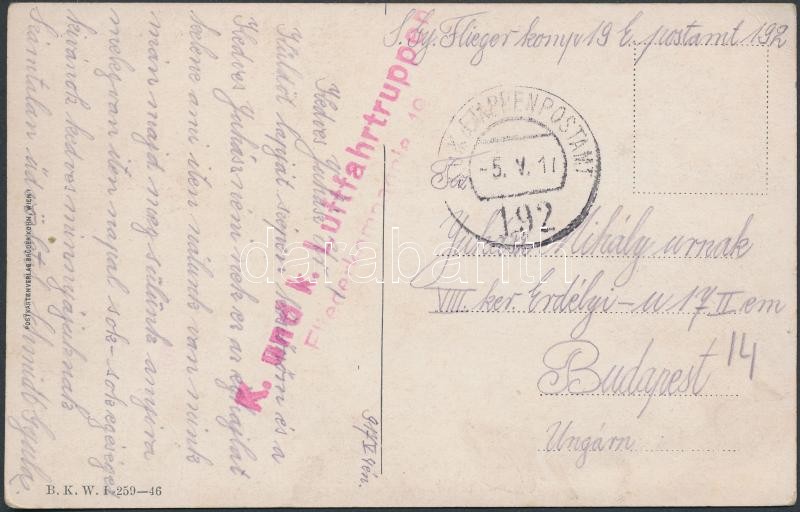 Austria-Hungary Field Postcard 