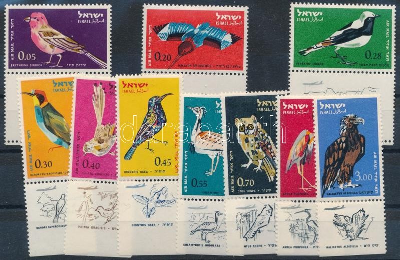 Bird motive 24 diff stamps, incl complete sets, stamps with tabs, Madár motívum 24 db klf bélyeg, közte teljes sorok, tabos bélyegek 2 db stecklapon