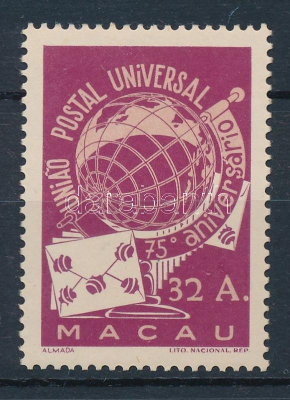 75th anniversary of UPU, 75 éves az UPU