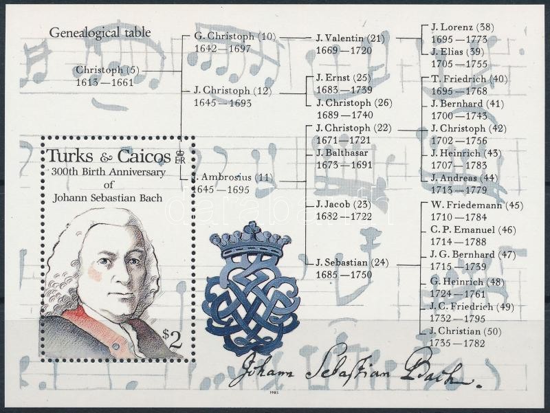 Johann Sebastian Bach blokk, Johann Sebastian Bach block