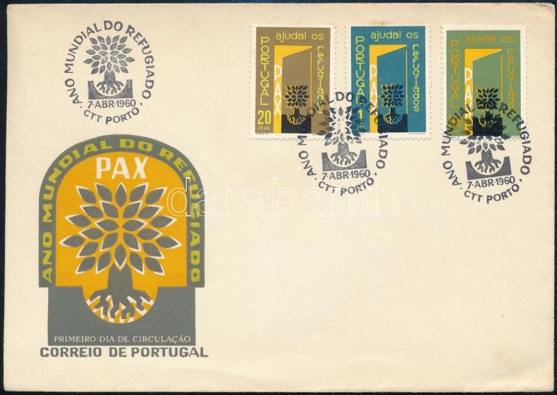 Portugal 1960, Portugália 1960