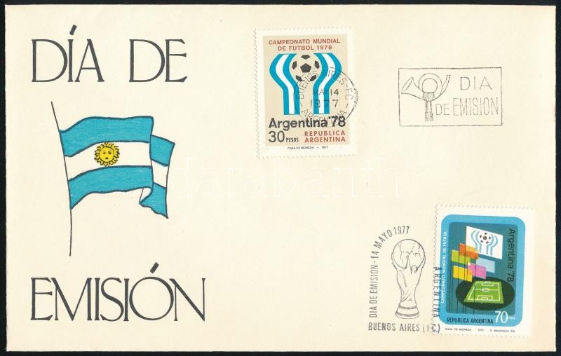 Argentina, Argentína 1977