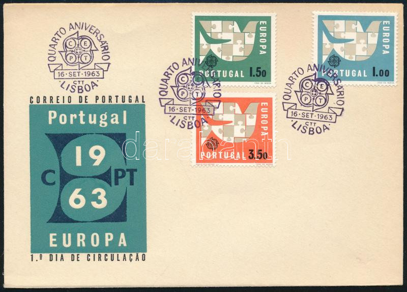 Portugal 1963, Portugália 1963