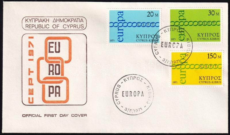 Ciprus 1971
