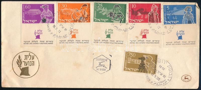 Izrael 1955