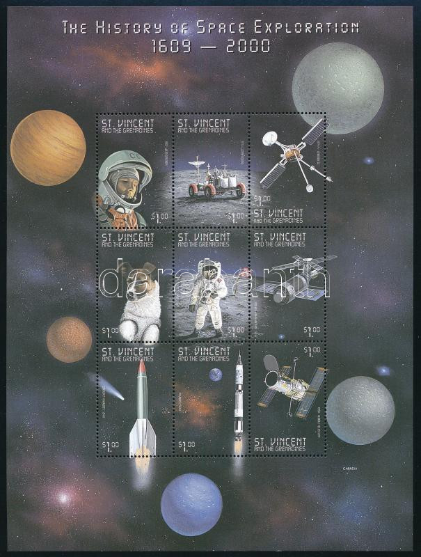 History of space exploration minisheet, Az űrkutatás története kisív