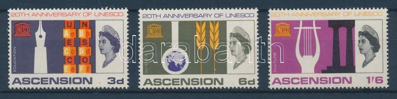 20 years of UNESCO set, 20 éves az UNESCO sor, 20 Jahre UNESCO (1966)