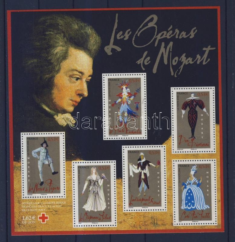 Wolfgang Amadeus Mozart was born 250 years ago block, 250 éve született Wolfgang Amadeus Mozart blokk