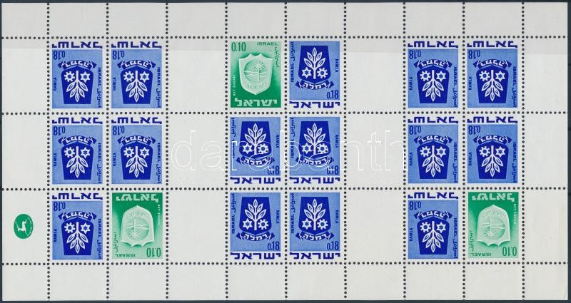 Címerek bélyegfüzet ív, Coat of arms stamp booklet sheet