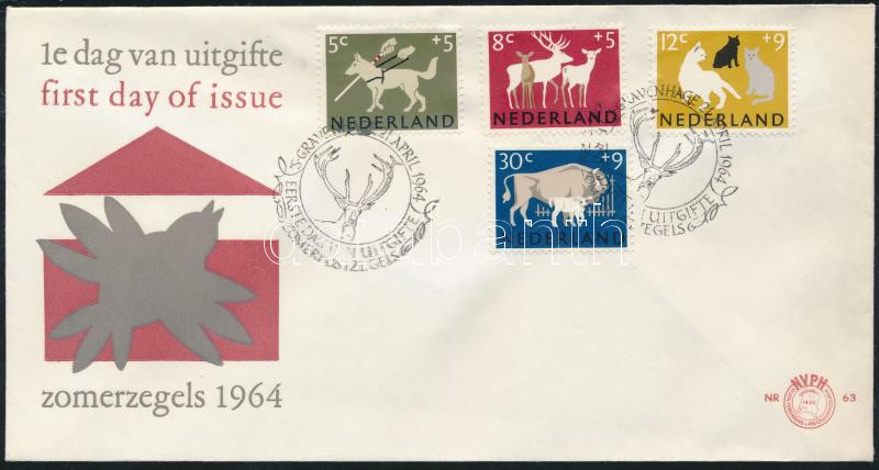 Animals set on FDC, Állatok sor FDC