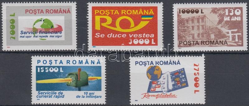 Postai szolgáltatások sor, Postal services set