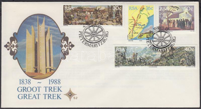 Colonization set on FDC, Gyarmatosítás sor FDC-n