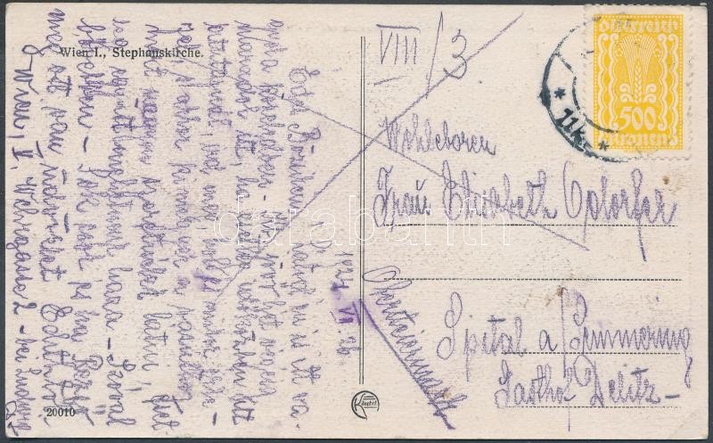 Postcard to Hungary, Képeslap Magyarországra