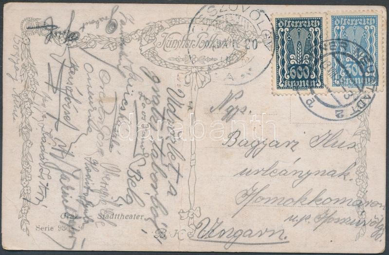 Képeslap Magyarországra, Postcard to Hungary