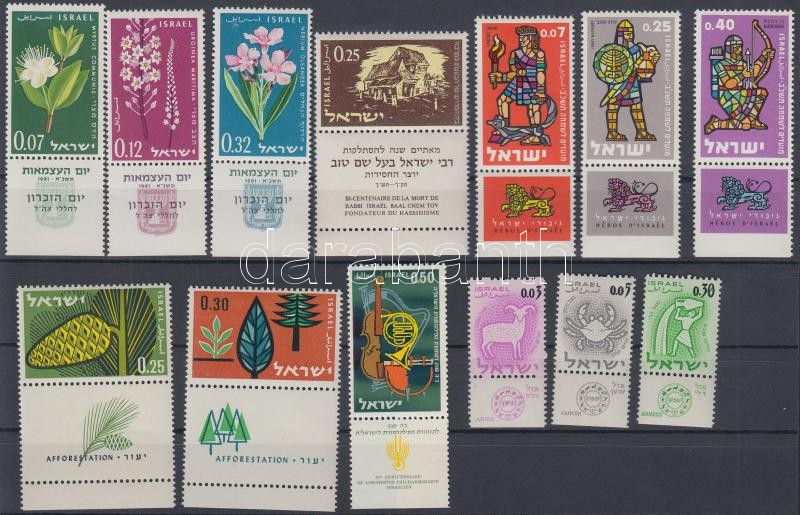 25 diff. stamp with tab on 2 stock cards, 25 klf tabos bélyeg 2 db stecklapon