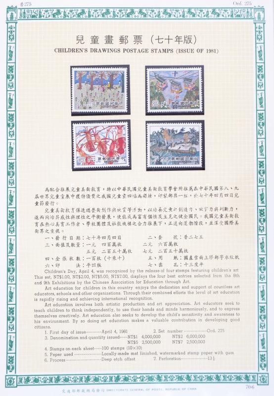 Bélyeg évkönyv 1981, Album of Republic of China 1981