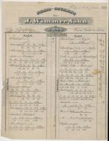 1838 Prága, J. Wimmer Sohn árlistája / price list