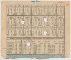 Torna 1847. "Kötelezvény" 10Ft-ról, 20Ft-os lábú ezüst pénzben, bélyegzésekkel, lyukasztás...