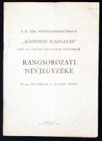 1937 A. M.Kir. Pénzügyminisztérium "központi igazgatás" címe alá tartozó fogalmazási tisztviselők rangsorozati névjegyzéke, 18p