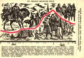 A Magyar Sors - bajtársi levelezés I. sz. (hadtörténeti) sorozata. Szerk. Kuthy Ferenc. 22 darabos k...