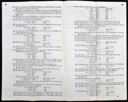 1857 Pozsony, költségvetési ügyek, gót betűs német nyelven, 20 oldal. Jó állapotban. 33x20cm