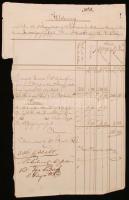 1872 Bérjegyzék 2×2 Ft, 2×2,50 Ft, 1 Ft okmánybélyegekkel