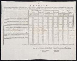 1813 Bécs, A váltócédulák készpénzre váltásának német nyelvű táblázata