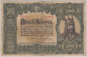 1920. 500K "Orell Füssli Zürich" T:III,III- Adamo K33