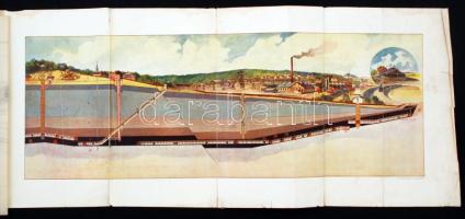 cca 1920-1940 A Magyar Általános Kőszénbánya Rt. tatabányai telepének átmetszete, nyomtatott kép és rajz, Athenaeum kiadása, szakadozott, helyenként ragasztásokkal
