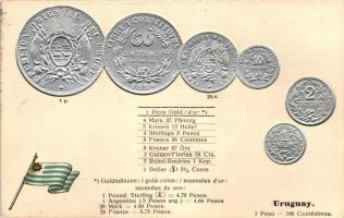 Uruguay - Set of coins, currency exchange chart Emb. litho
