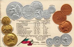 Chile, Chili - Set of coins, currency exchange chart Emb. litho
