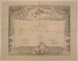 1872 Schikedanz Albert műépítész szabadkőművessé avatásáról szóló díszes oklavél számos aláírással és pecséttel