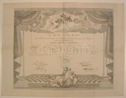 1872 Schikedanz Albert műépítész szabadkőművessé avatásáról szóló díszes oklavél számos aláírással és pecséttel