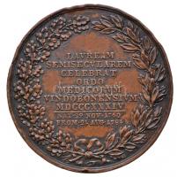 Ausztria 1834. "Andreas Liber báró orvostudományban elért sikereinek 50. évfordulójára" Br...