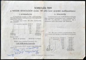 Budapest 1955. "Hatodik Békekölcsön" nyereménykölcsön 100Ft-ról T:III