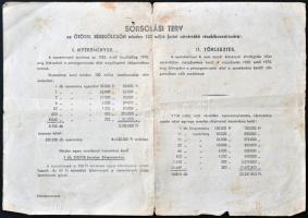 1954. "Ötödik Békekölcsön" nyereménykölcsöne 50Ft-ról szárazpecséttel T:IV