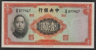 Kína/Central Bank 1936. 1Y T:I