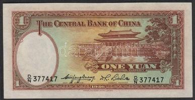Kína/Central Bank 1936. 1Y T:I